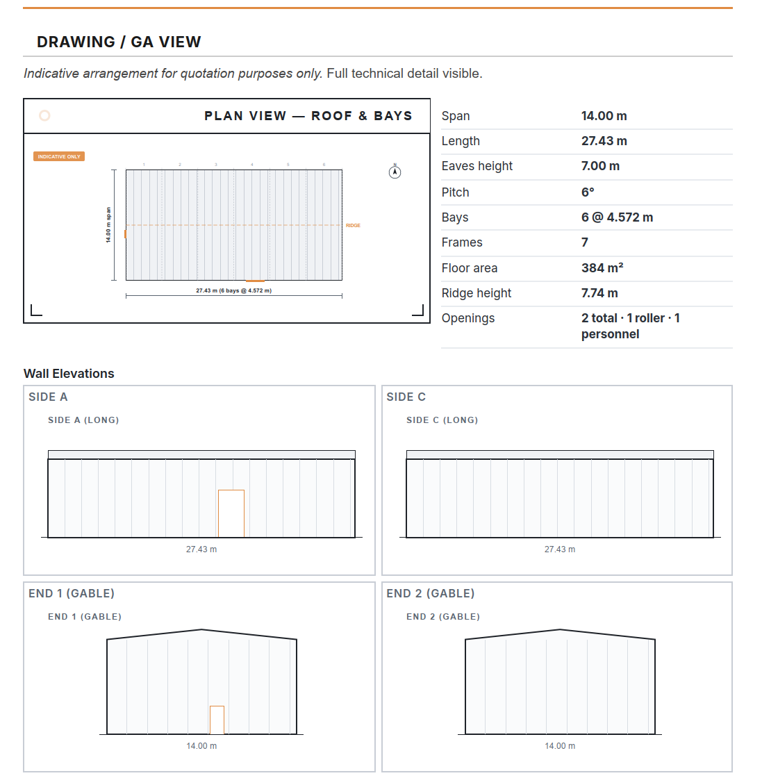 Sample GA drawing: plan view of roof and bays, spec table, and four wall elevations on one page